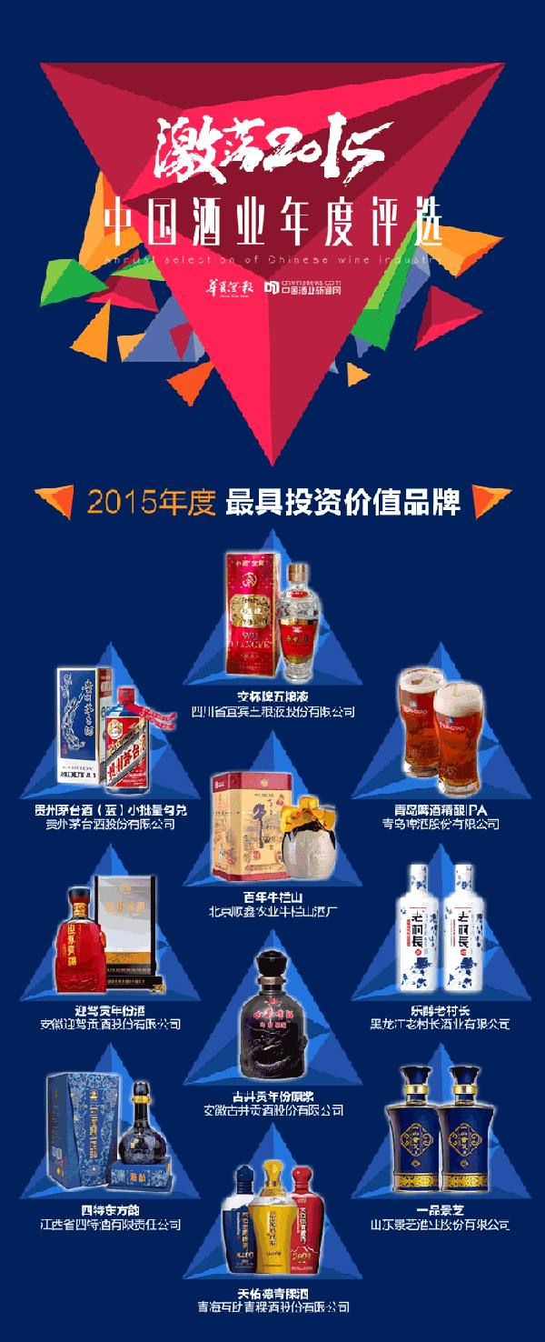 激荡2015•中国酒业年度人物榜单出炉，投资机会不容错过